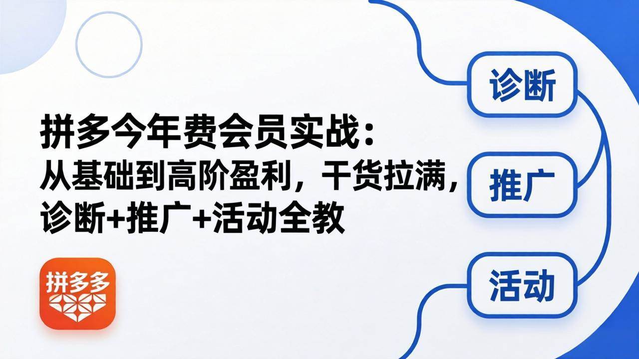 （18273期）拼多多年费会员实战(更新26年4月30)：从基础到高阶盈利，干货拉满，诊断+推广+活动全教-玩备项目资源网