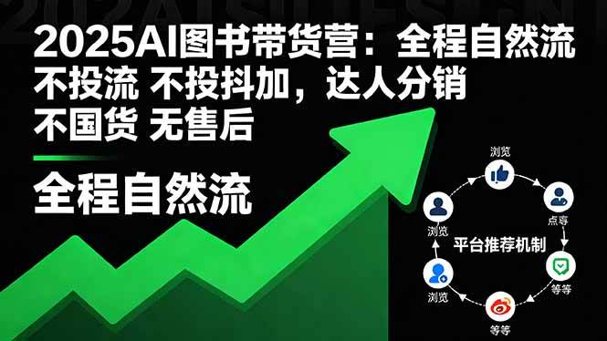 （16198期）2025AI图书带货营：全程自然流 不投流 不投抖加，达人分销 不国货 无售后-玩备项目资源网