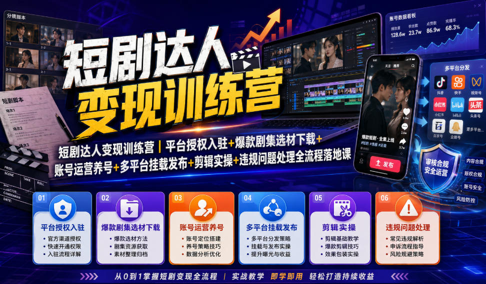 短剧达人变现训练营|平台授权入驻+爆款剧集选材下载+账号运营养号+多平台挂载发布+剪辑实操+违规问题处理全流程落地课-玩备项目资源网