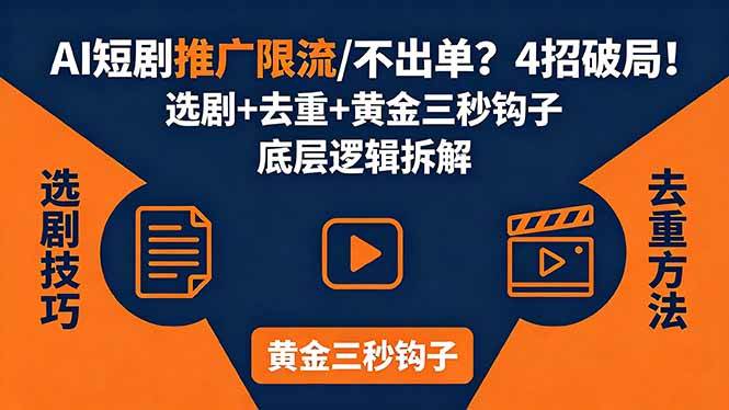 （18253期）AI短剧推广总被限流、不出单？4招选剧+去重技巧+黄金三秒钩子，手把手拆解底层逻辑-玩备项目资源网