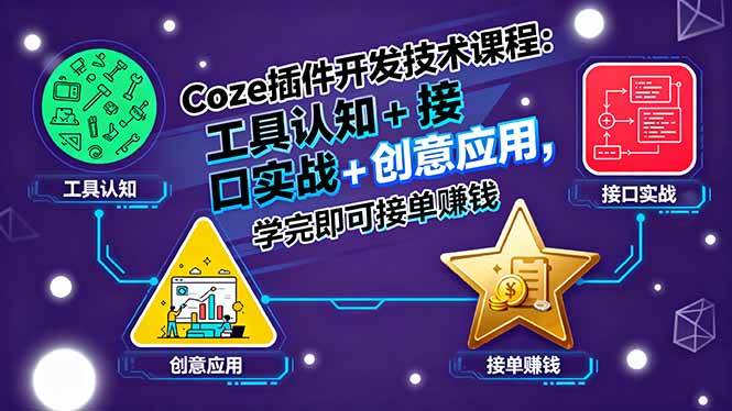 （15976期）Coze插件开发技术课程：工具认知+接口实战+创意应用，学完即可接单赚钱-玩备项目资源网