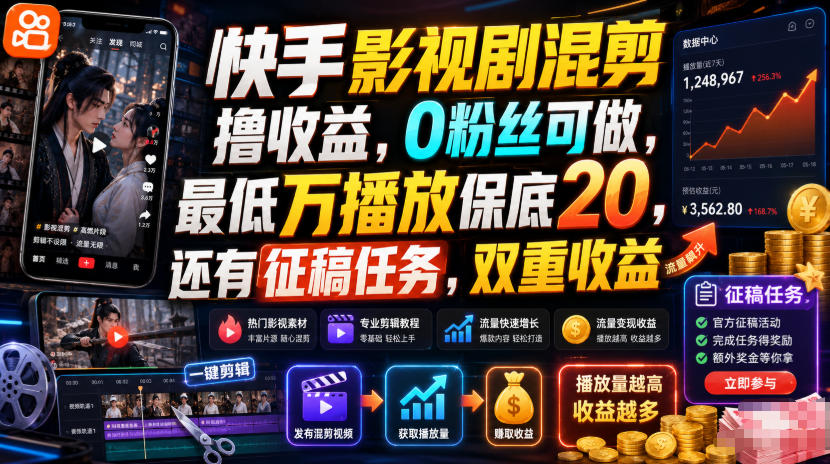 快手影视剧混剪撸收益，0粉丝可做，最低万播放保底20，还有征稿任务，双重收益-玩备项目资源网