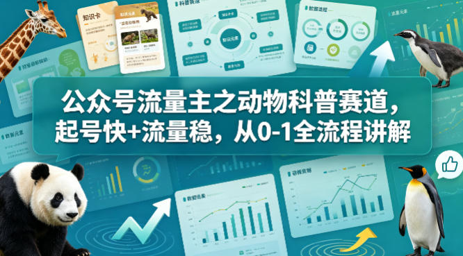 公众号流量主之动物科普赛道，起号快+流量稳，从0-1全流程讲解-玩备项目资源网