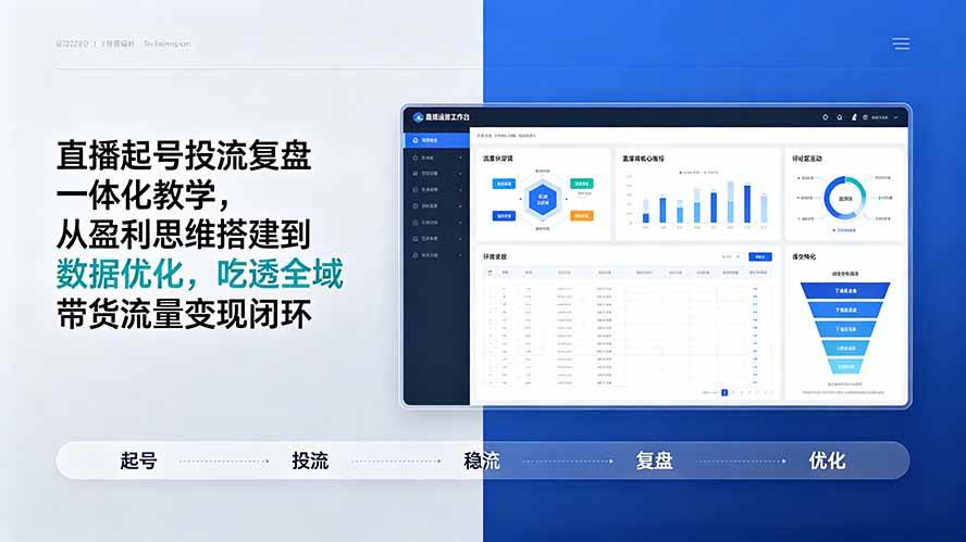 (19241期)直播起号投流复盘一体化教学,从盈利思维搭建到数据优化,吃透全域带货流量变现闭环-玩备项目资源网