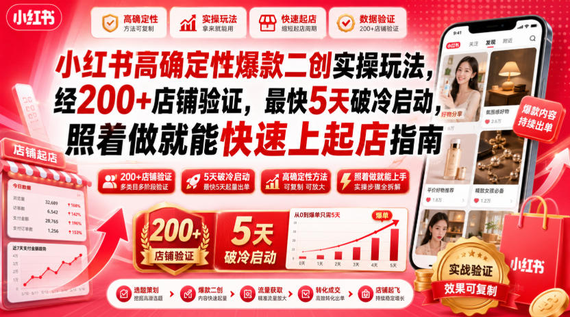 小红书高确定性爆款二创实操玩法,经200+店铺验证,最快5天破冷启动,照着做就能快速上起店指南-玩备项目资源网