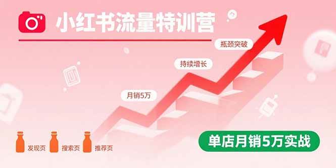 （15936期）小红书流量特训营：突破流量瓶颈，实现店铺持续增长，单店月销5万实战-玩备项目资源网