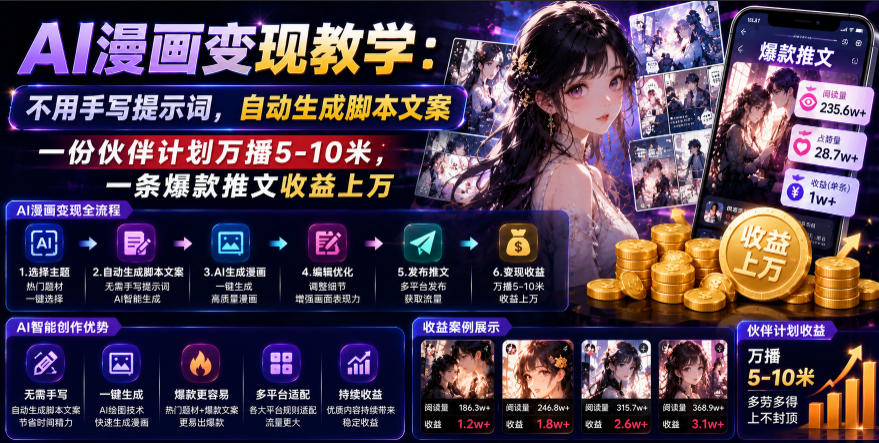 AI漫画变现教学：不用手写提示词，自动生成脚本文案，一份伙伴计划万播5-10米，一条爆款推文收益上W-玩备项目资源网