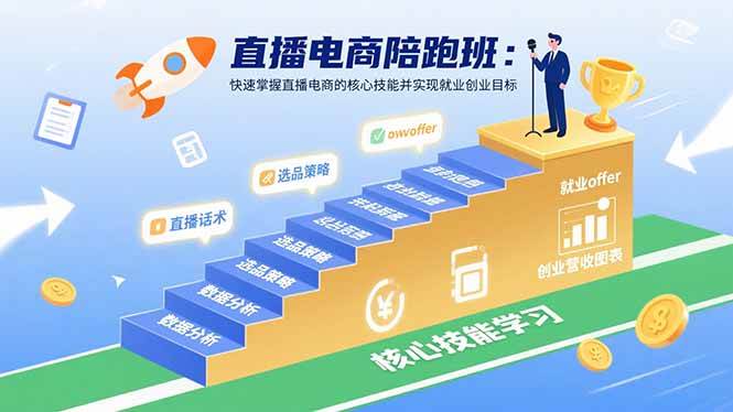 （15900期）直播电商陪跑班：快速掌握直播电商的核心技能并实现就业/创业目标-玩备项目资源网