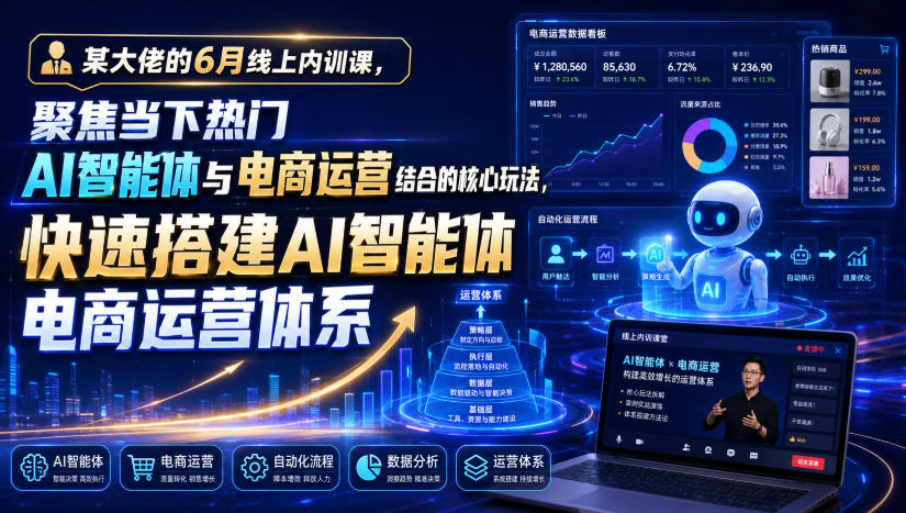 某大佬的6月线上内训课，聚焦当下热门AI智能体与电商运营结合的核心玩法，快速搭建AI智能体电商运营体系-玩备项目资源网