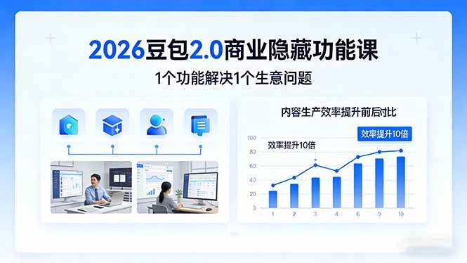 （17452期）2026豆包2.0商业隐藏功能课，1个功能解决1个生意问题，内容生产效率提升10倍-玩备项目资源网