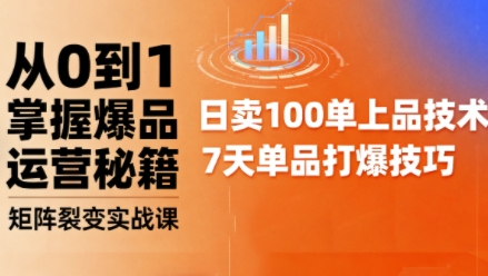 抖音小店爆品打造与矩阵裂变实战课，从0到1掌握爆品运营秘籍-玩备项目资源网