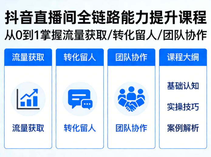抖音直播间浓缩版视频课程，从0到1掌握直播间流量获取、转化留人、团队协作的全链路能力-玩备项目资源网