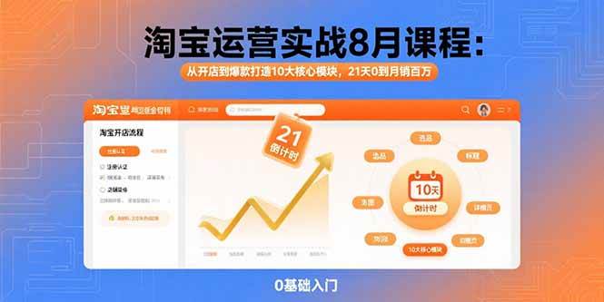 （15849期）淘宝运营实战8月课程：从开店到爆款打造10大核心模块，21天0到月销百万-玩备项目资源网