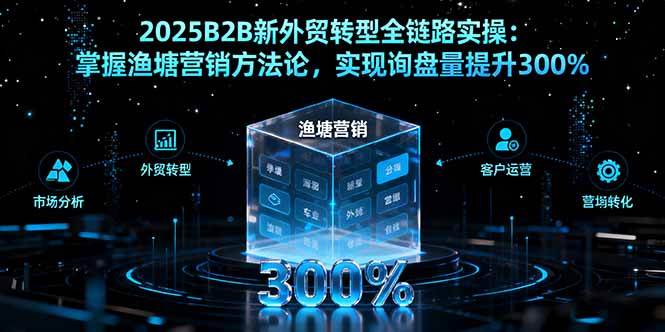 （16129期）2025B2B新外贸转型全链路实操：掌握渔塘营销方法论，实现询盘量提升300%-玩备项目资源网