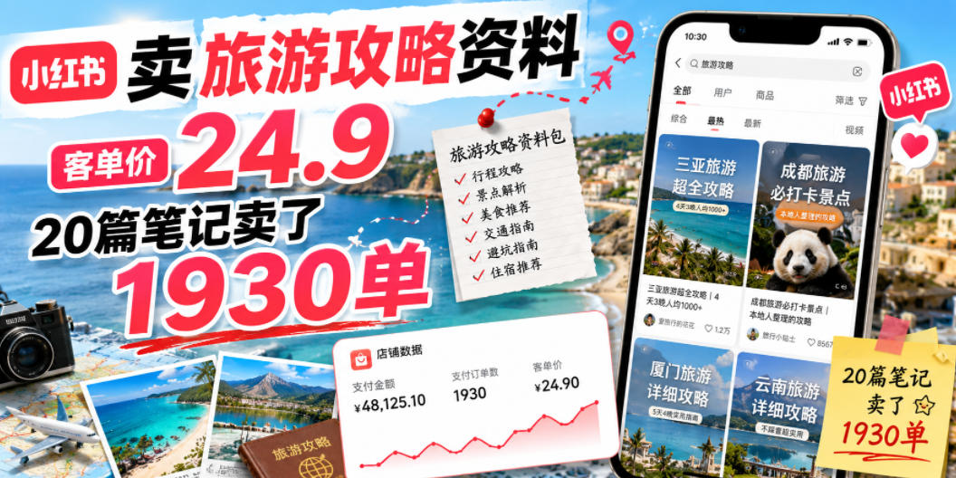 小红书卖旅游攻略资料，客单价24.9，20篇笔记卖了1930单！-玩备项目资源网