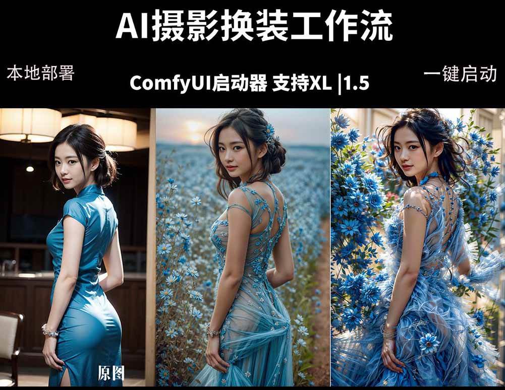 （18268期）ComfyUI人像写真摄影工作流：本地一键部署，换装换场景换脸全搞定，影楼效率翻倍-玩备项目资源网