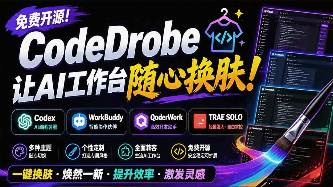 （19586期）免费开源的CodeDrobe，让AI工作台随心换肤，支持Codex、WorkBuddy等，免费且本地运行！-玩备项目资源网