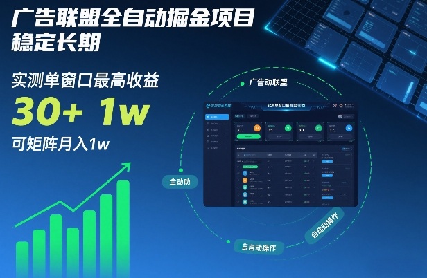 广告联盟全自动掘金项目，稳定长期，实测单窗口最高收益30+，可矩阵月入1w+【揭秘】-玩备项目资源网