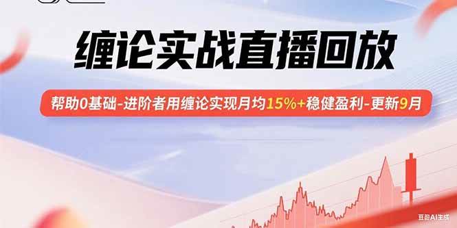 （15919期）缠论实战直播回放：帮助0基础-进阶者用缠论实现月均15%+稳健盈利-更新9月-玩备项目资源网