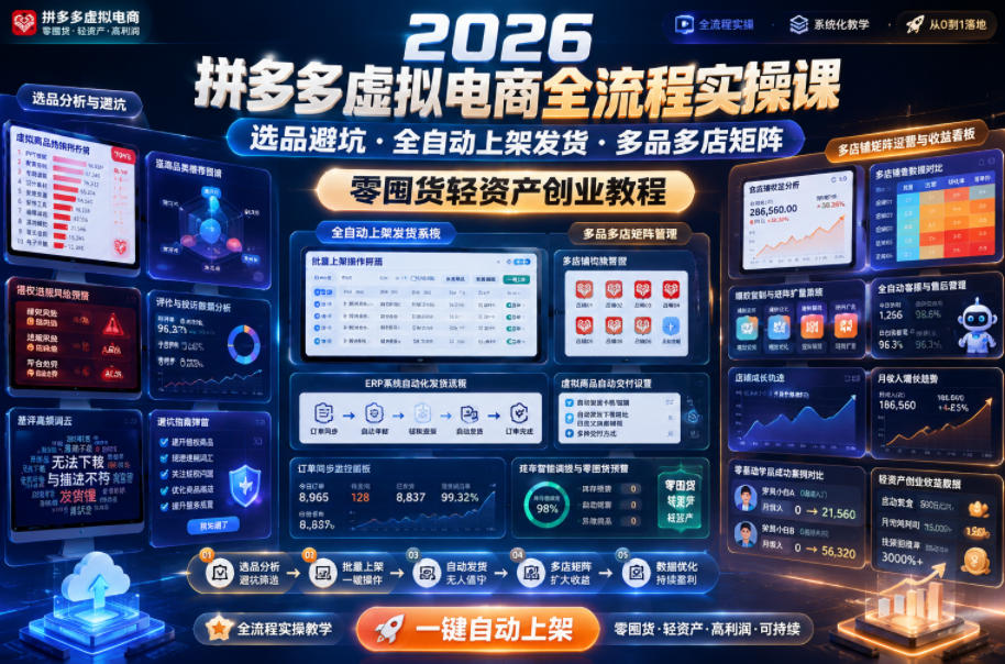 2026拼多多虚拟电商全流程实操课,选品避坑・全自动上架发货・多品多店矩阵,零囤货轻资产创业教程-玩备项目资源网