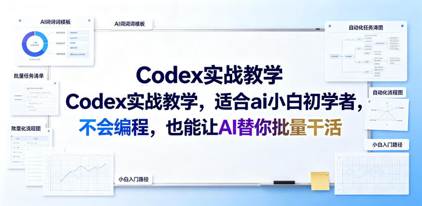 Codex实战教学,适合ai小白初学者,不会编程,也能让AI替你批量干活-玩备项目资源网