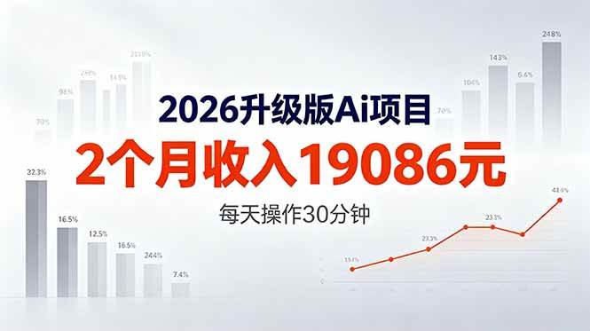 （18443期）2026升级版Ai任务，2个月收入19086元，熟练后每天操作30分钟！-玩备项目资源网