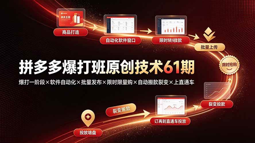 (19427期)拼多多爆打班原创技术61期:爆打一阶段×软件自动化×批量发布×限时限量购×自动搬款裂变×上直通车-玩备项目资源网