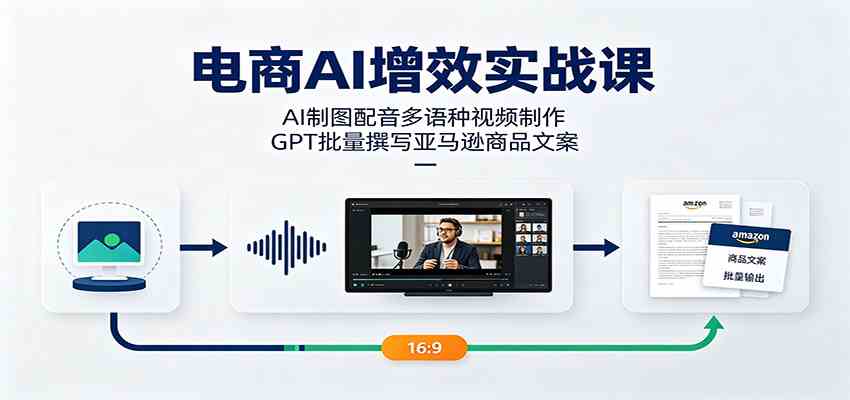 电商AI增效实战课：AI制图配音多语种视频制作，GPT批量撰写亚马逊商品文案-玩备项目资源网
