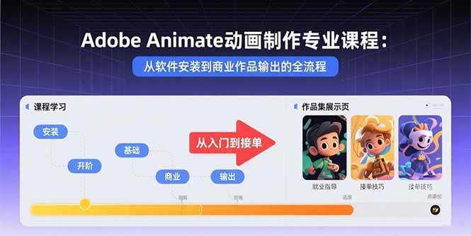 （15846期）Adobe Animate动画制作专业课程：从软件安装到商业作品输出的全流程-玩备项目资源网