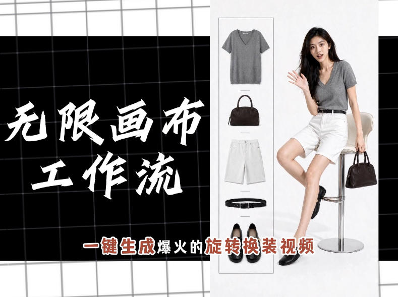 无限画布工作流，一键制作爆火的旋转换装视频，操作简单，零基础也能学会-玩备项目资源网