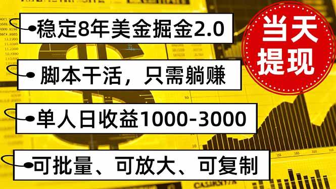 （16163期）稳定8年美金掘金2.0脚本干活，只需躺赚。单人日收益1000-3000可批量、…-玩备项目资源网