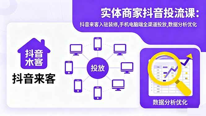（16313期）实体商家抖音投流课:抖音来客入驻装修,手机电脑端全渠道投放,数据分析优化-玩备项目资源网