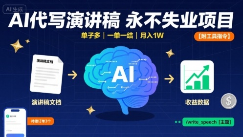 AI代写演讲稿，永不失业项目，单子多，一单一结，月入1W【附工具指令】-玩备项目资源网