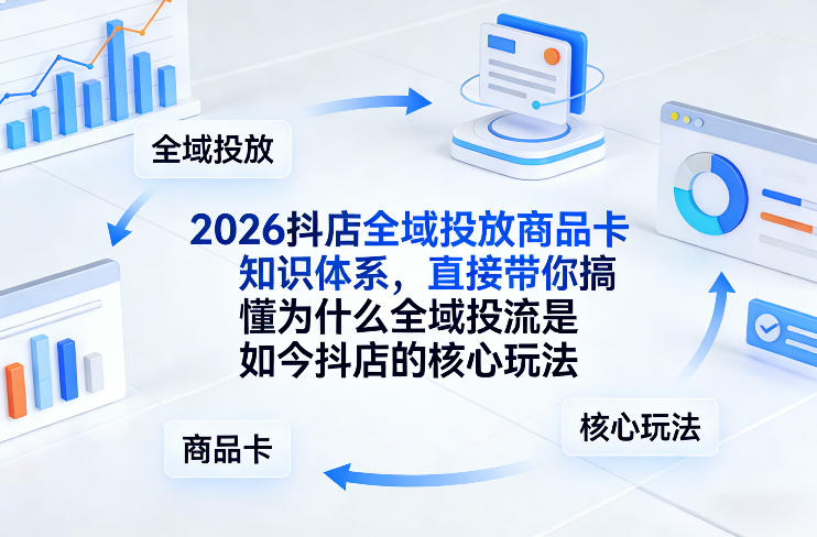 2026抖店全域投放商品卡知识体系，直接带你搞懂为什么全域投流是如今抖店的核心玩法-玩备项目资源网
