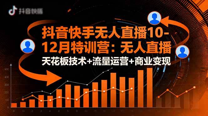 （16372期）抖音快手无人直播10-12月特训营：无人直播天花板技术+流量运营+商业变现-玩备项目资源网