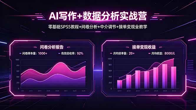 （18311期）AI写作+数据分析实战营，零基础SPSS教程+问卷分析+中介调节+接单变现全教学-玩备项目资源网