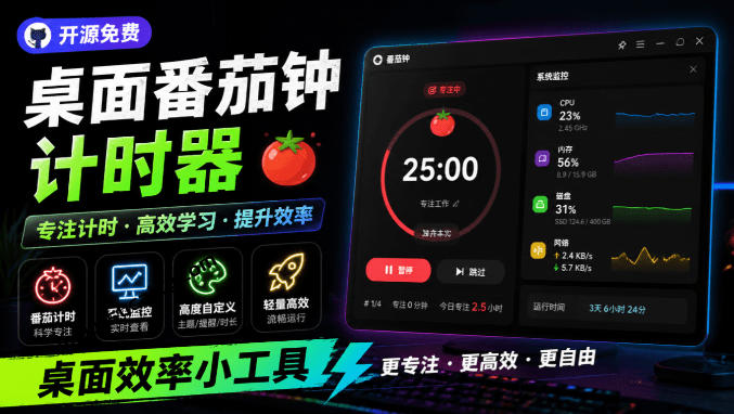仅1.16MB,开源极简的桌面时钟、番茄钟计时器,还支持系统监控显示,桌面效率小工具Catime-玩备项目资源网