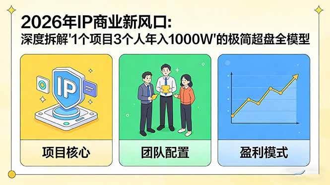 (17661期)2026年IP商业新风口:深度拆解“1个项目3个人年入1000W”的极简超盘全模型-玩备项目资源网