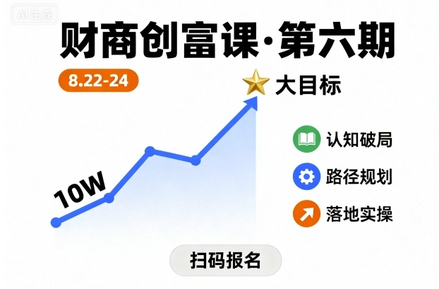 财商创富课第六期8月22-24号，如何从10W起步，一步步实现大目标-玩备项目资源网