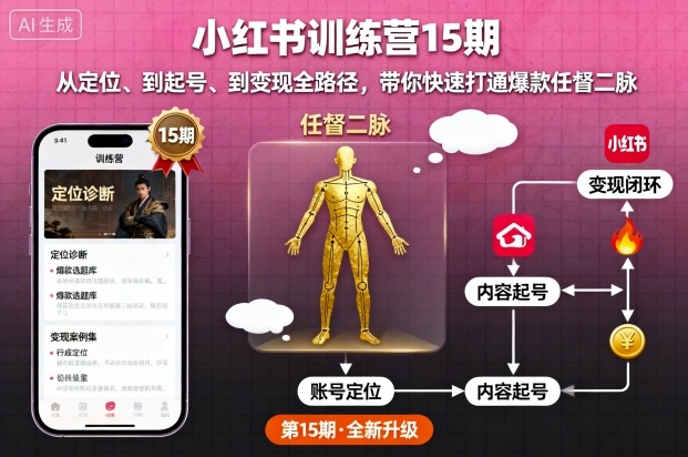 小红书训练营15期，从定位、到起号、到变现全路径，带你快速打通爆款任督二脉-玩备项目资源网