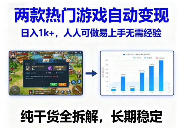 两款热门游戏自动变现，日入1k+，人人可做易上手无需经验，纯干货全拆解，长期稳定【揭秘】-玩备项目资源网