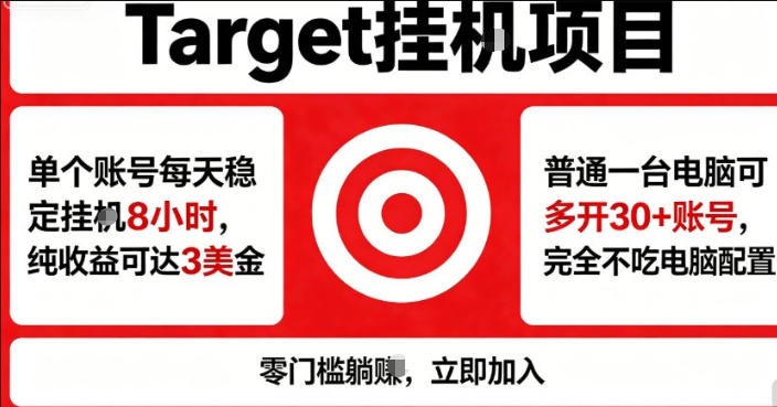 海外平台Target商品浏览曝光，24小时运行无需人工值守，日收益100美刀+电脑可多开【揭秘】-玩备项目资源网