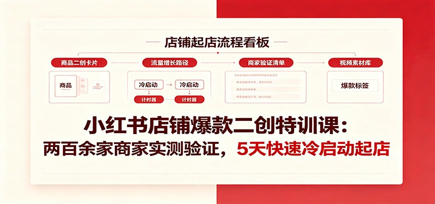 小红书店铺爆款二创特训课:两百余家商家实测验证,5天快速冷启动起店-玩备项目资源网