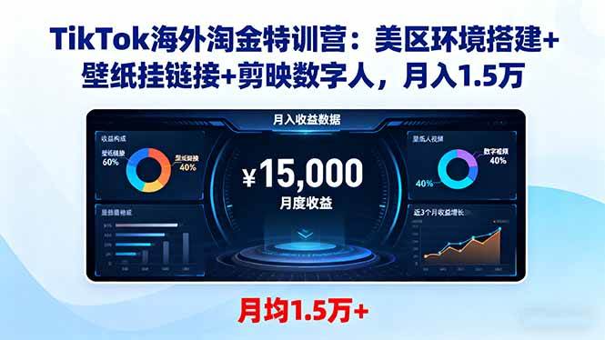 （16346期）TikTok海外淘金特训营：美区环境搭建+壁纸挂链接+剪映数字人，月入1.5万-玩备项目资源网