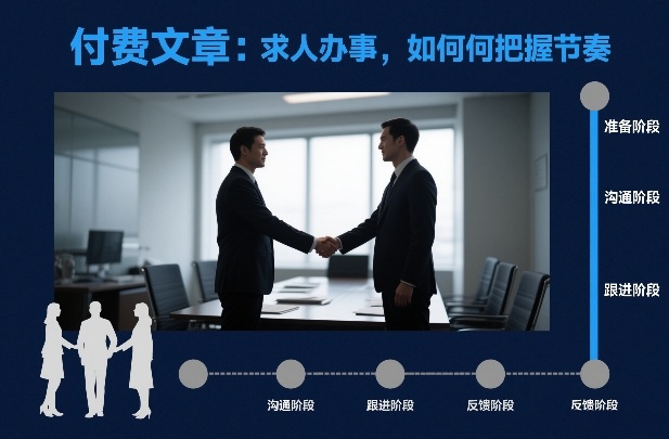 付费文章：求人办事，如何把握节奏-玩备项目资源网