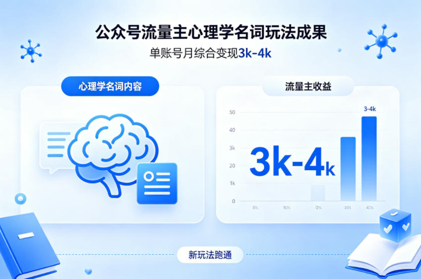 公众号流量主新跑通心理学名词玩法,单账号月综合变现3k-4k-玩备项目资源网