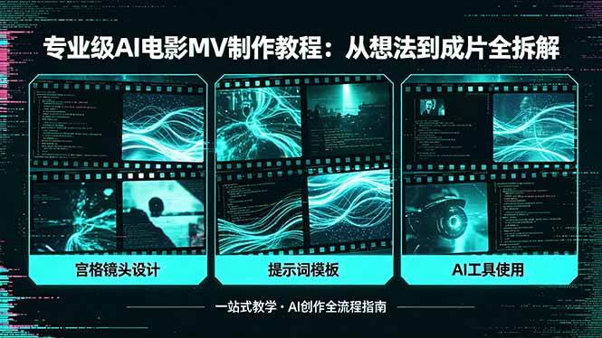 （18295期）专业级AI电影MV制作教程，从想法到成片全拆解，宫格镜头+提示词模板+AI工具一站式教学-玩备项目资源网