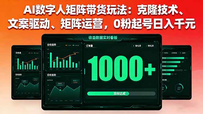 （16050期）AI数字人矩阵带货玩法：克隆技术、文案驱动、矩阵运营，0粉起号日入千元-玩备项目资源网