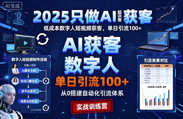 2025只做AI获客，AI超级获客实训营，低成本数字人短视频获客，单日引流100+-玩备项目资源网