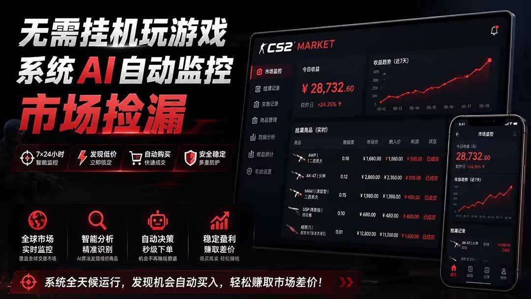 （19555期）系统AI自动监控市场捡漏，不用玩游戏|只需要一部手机|支持任何形式数据验证-玩备项目资源网